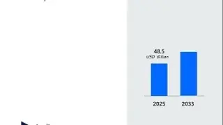 Global Market Insights for Prescription Lenses by 2025 with Real World Applications